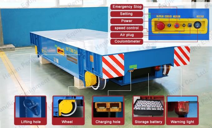 10T de materiële Kar van de Spooroverdracht met Leveringswijze Op batterijen op Sporen