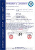 China Henan Perfect Handling Equipment Co., Ltd. certificaten